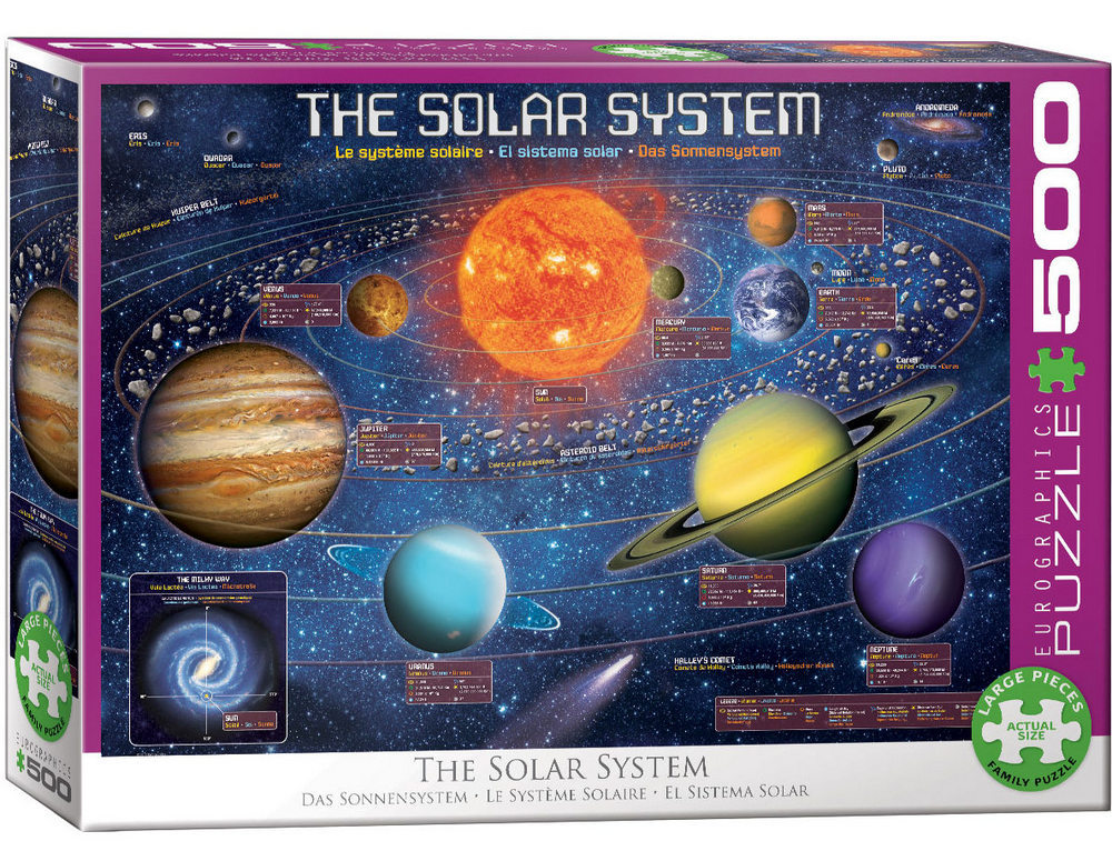 Solsystemet: Planeter, 500 brikker