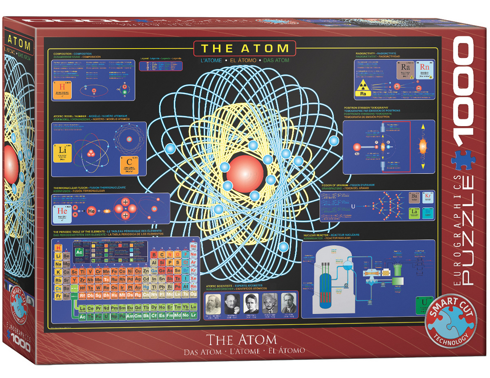 Atomet, 1000 brikker