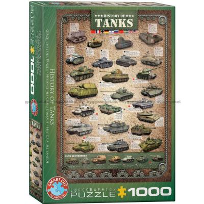Historiske tanks, 1000 brikker