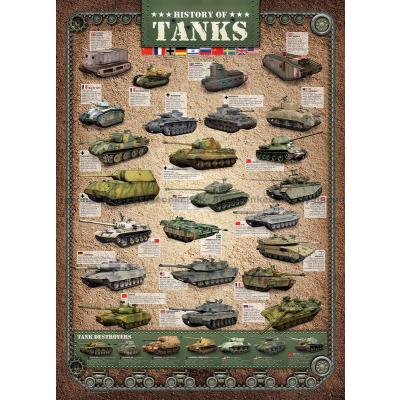 Billede af Historiske tanks, 1000 brikker