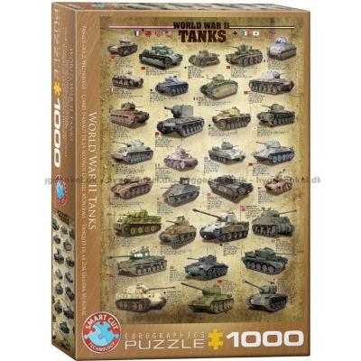 2. Verdenskrig: Tanks, 1000 brikker