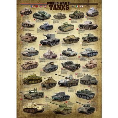 Billede af 2. Verdenskrig: Tanks, 1000 brikker