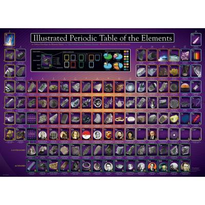 Billede af Periodiske system - illustreret, 1000 brikker