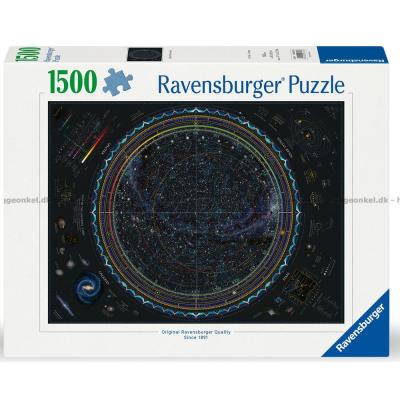 Kort over universet, 1500 brikker