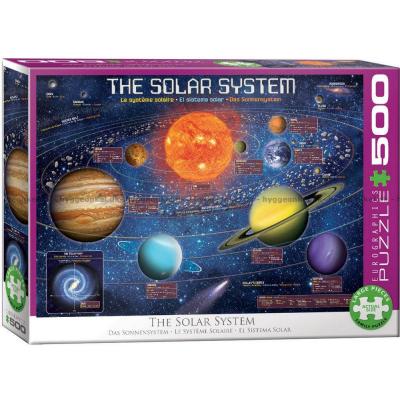 Solsystemet: Planeter, 500 brikker