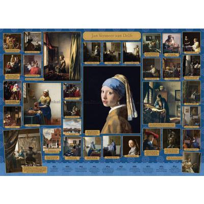 Billede af Vermeer: Collage, 1000 brikker