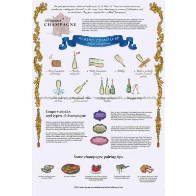 Billede af Champagne, 1000 brikker