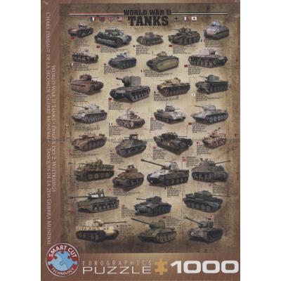 2. Verdenskrig: Tanks, 1000 brikker
