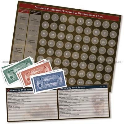 Billede af Axis & Allies: Anniversary Edition