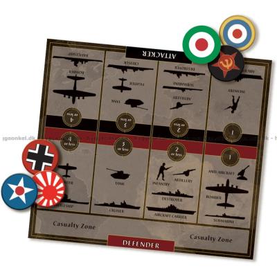 Billede af Axis & Allies: Anniversary Edition