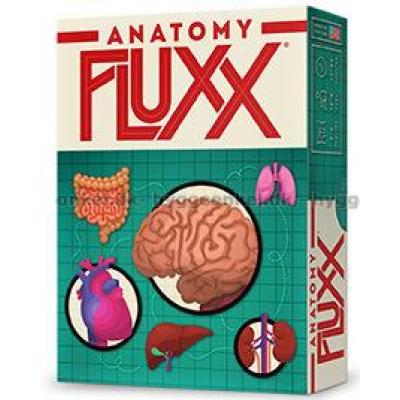 Fluxx: Anatomy