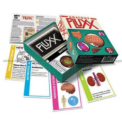 Billede af Fluxx: Anatomy