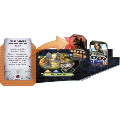Billede af Star Wars: Rebellion - Rise of the Empire