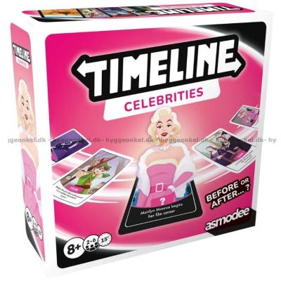Billede af Timeline: Celebrities set skråt oppefra