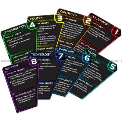 Billede af Twilight Imperium 4th edition